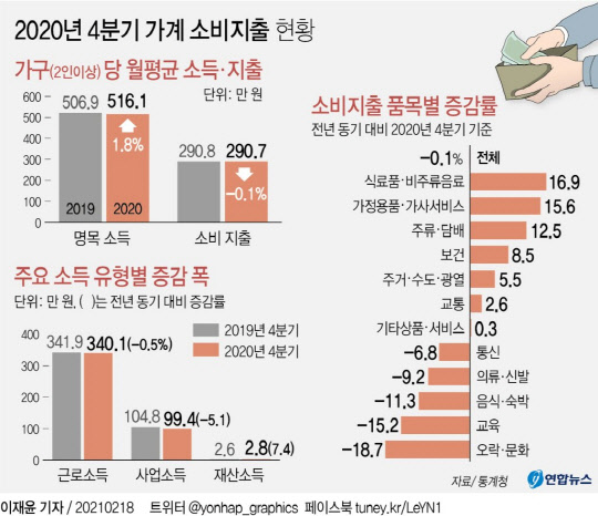 연합뉴스 제공